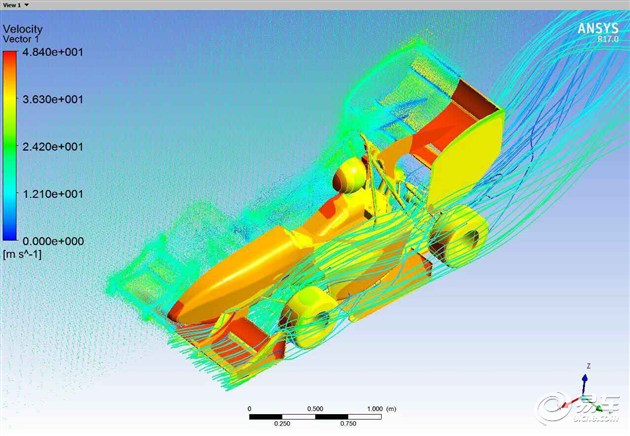 f1风洞研发全过程,f1风洞详解全文