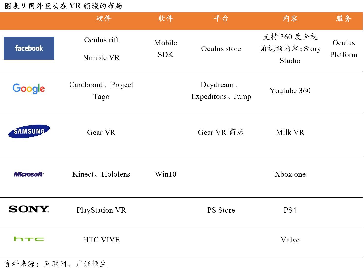 曼恒数字技术,曼恒数字研发实力