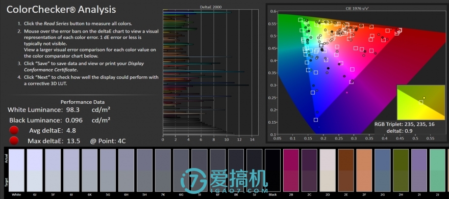 中庸之道slg游戏攻略,中庸之道节选