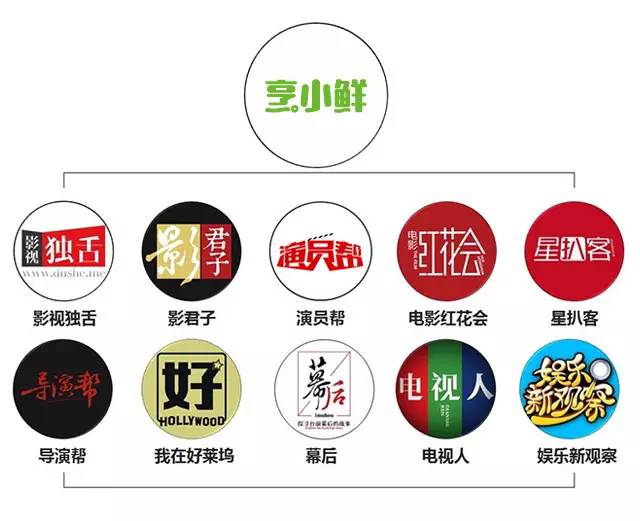 tvb专访,香港tvb副总经理杜之克