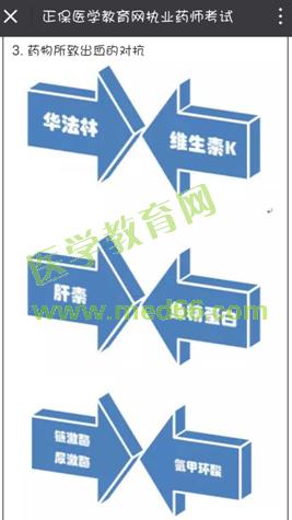 执业药师2016年西药2考题答案解析,2021执业药师中药知识二考试题