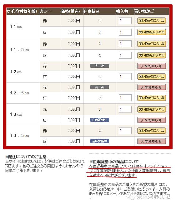 mikihouse的获奖款,mikihouse哪款鞋子比较薄