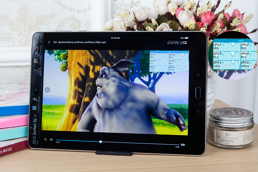 mt8176是什么档次,mt8176相当于什么水平