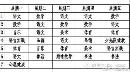 扬州育才小学和扬州梅岭小学,汶河小学和梅岭哪个好