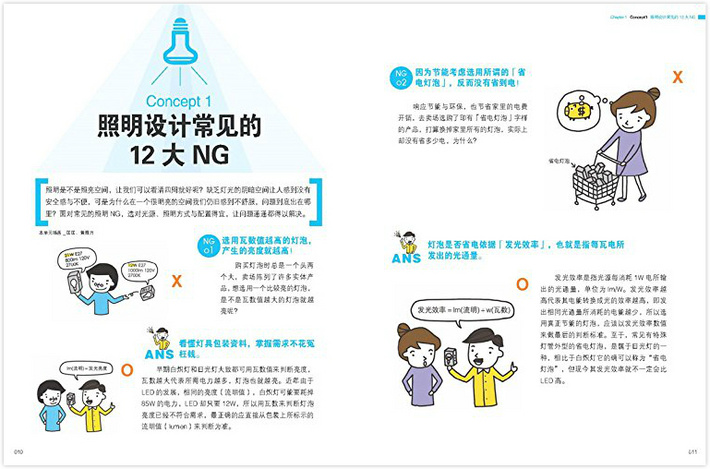 家装设计师最推荐的书,装修室内设计书籍推荐