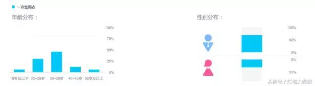 大数据的分析工具,大数据分析股票工具