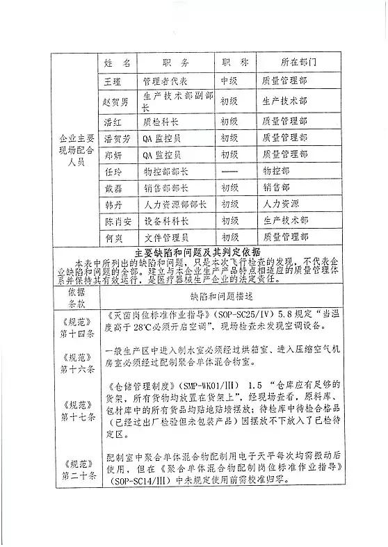 医疗器械飞检最新消息,广西15家医疗器械全飞检