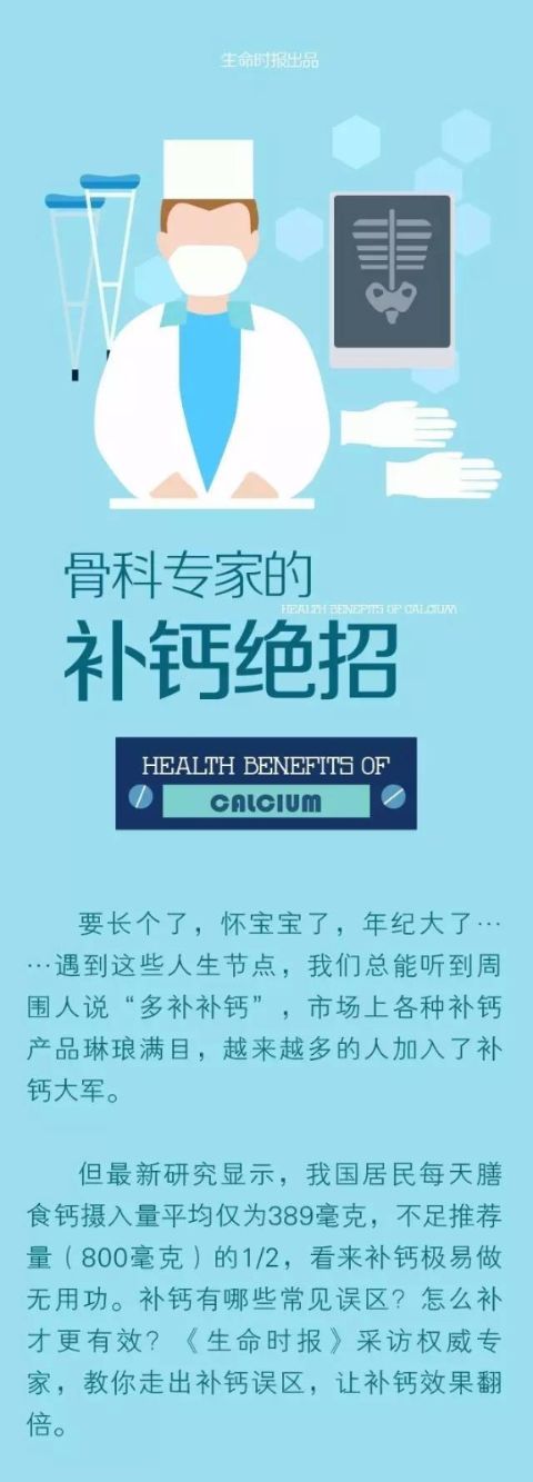 骨科专家的补钙“绝招”，挽救那些年我们白补的钙