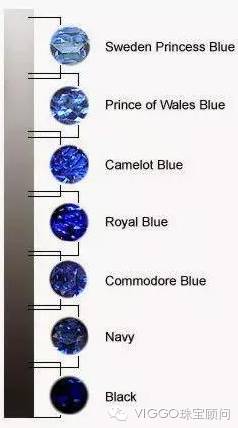 一分钟了解蓝玉,一分钟了解海蓝宝石