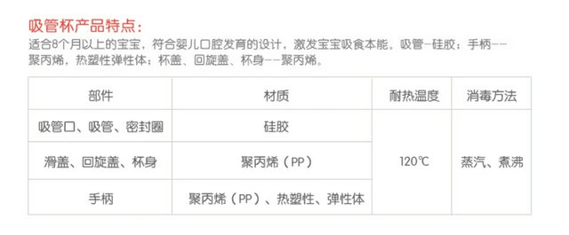 新生儿奶瓶贝亲nuk,美德乐奶瓶的优点和缺点
