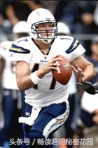 福布斯2019最赚钱富豪,福布斯明星收入前十名