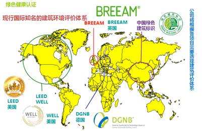 5g科技投资方法,5g科技上市行业龙头公司
