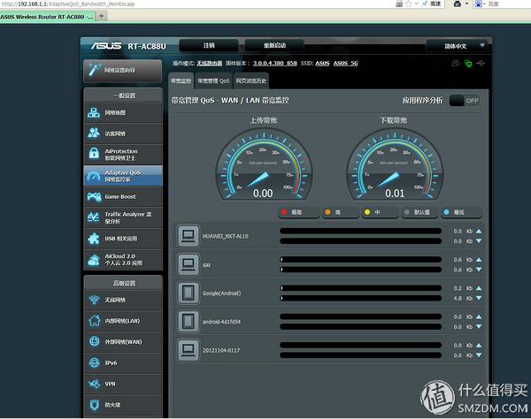 华硕路由器ac86u测评对比ac88u,华硕rt-ac88u路由器