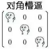 一脸懵逼二脸懵逼表情包啥意思,这我都懵逼了表情包