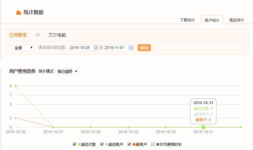 怎样用手机制作一个自己的app,自己就能制作手机app