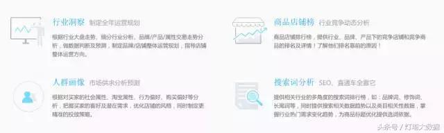 大数据的分析工具,大数据分析股票工具