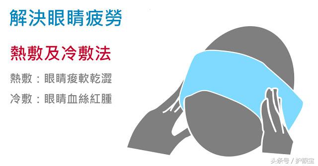 经常用电脑如何缓解眼睛疲劳,整天玩手机眼睛疲劳怎么办