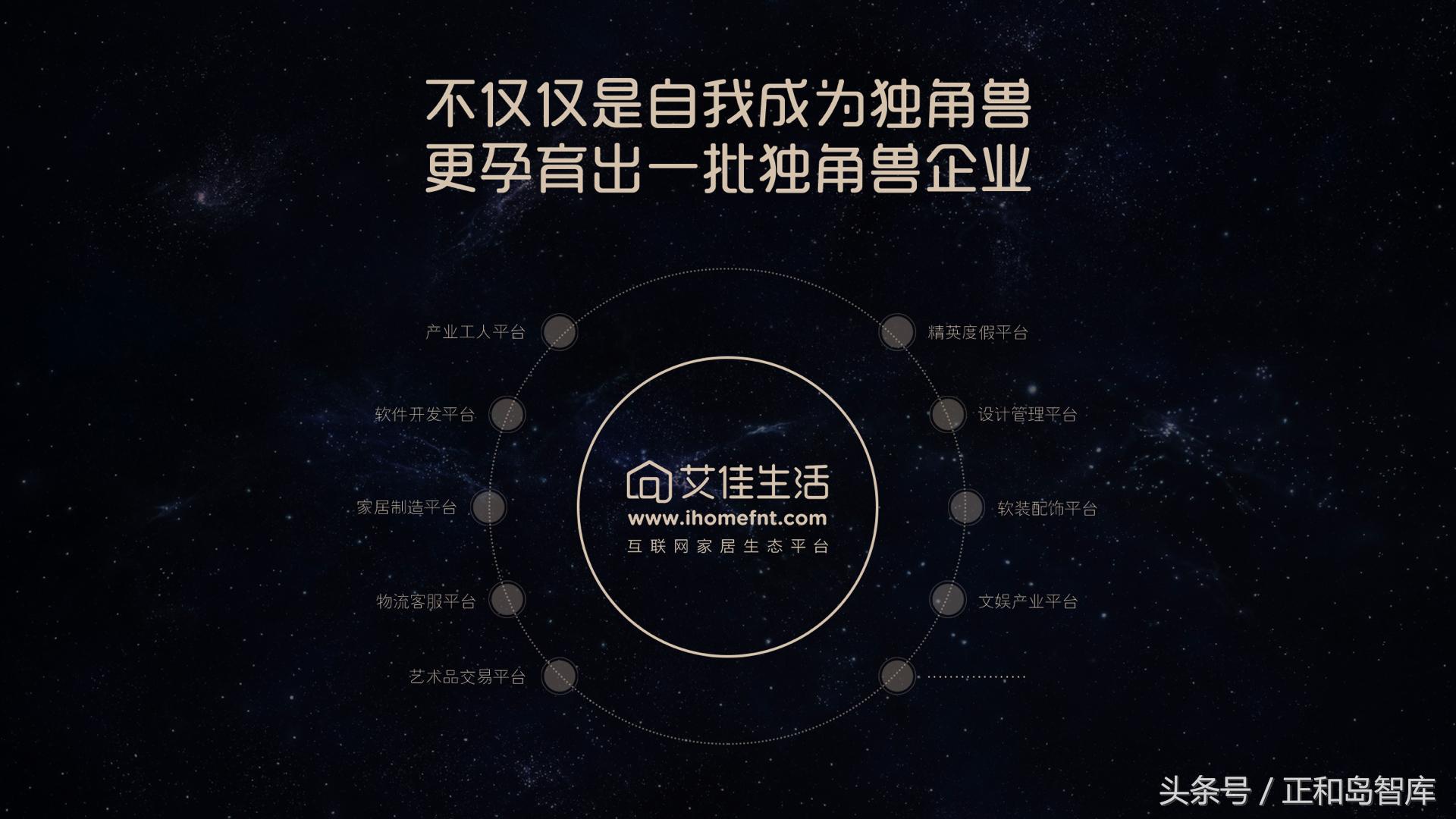 互联网家装品牌艾佳,艾佳生活装修平台