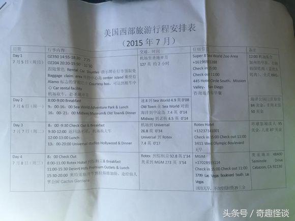 在美国旅游视频教学,美国自由行自驾游