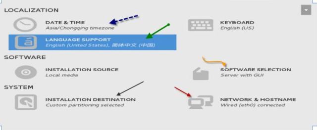 红帽7.5系统,红帽7.0和8.0区别