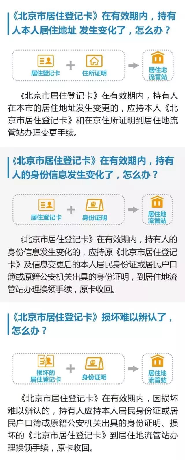 居住登记卡的作用,居住登记卡什么原因申请不下来