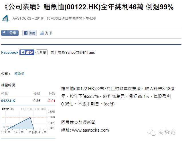 街边烤的鳄鱼是什么品种,商场卖的鳄鱼品牌是真的吗