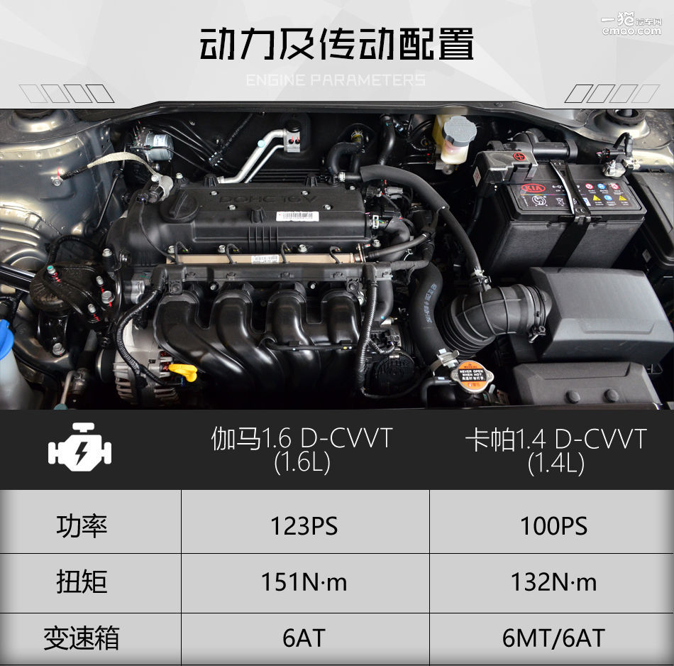 2012款起亚k2试驾视频,起亚新款k2测评表