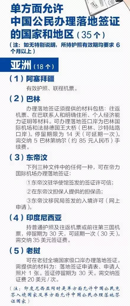 阿联酋免签证旅游攻略,马来西亚护照去阿联酋免签