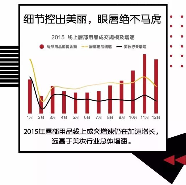 眼护产品哪个牌子的好,眼部护理最好的品牌