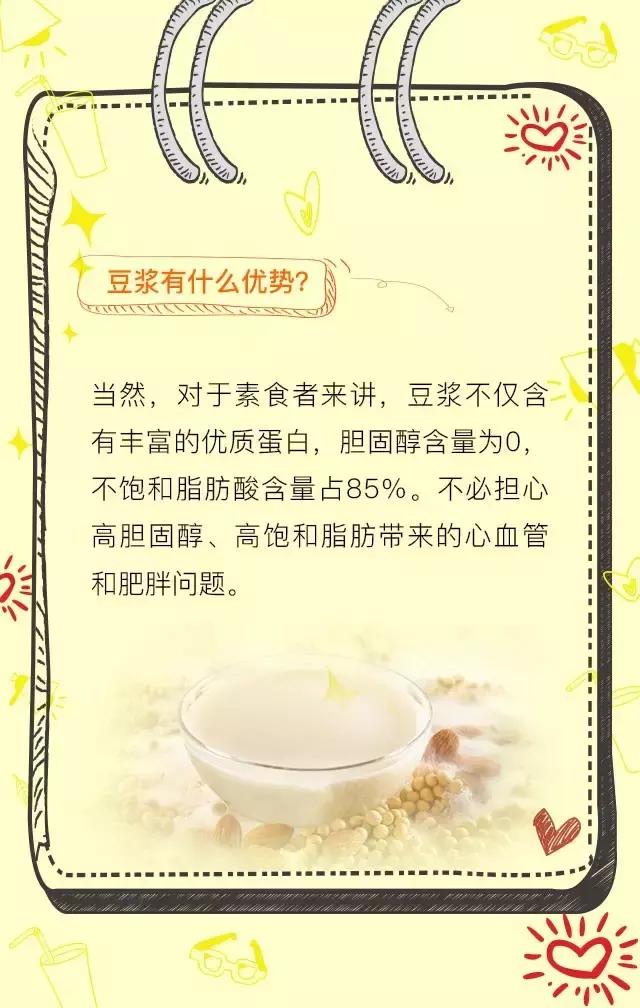 现磨豆浆和豆浆粉哪个划算,现磨豆浆和豆浆粉哪个营养更高