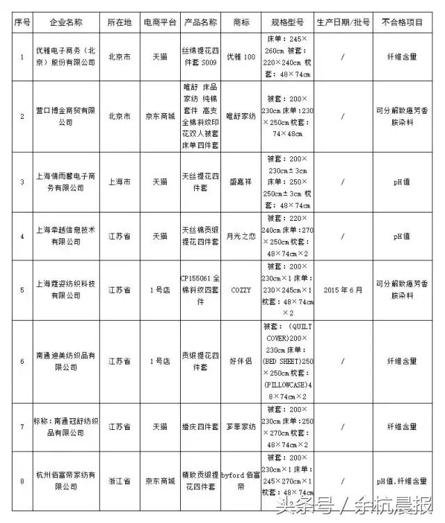 双十一防诈骗指南警惕刷单族,双十一防涉骗指南
