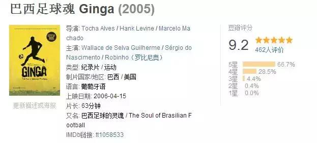 经典足球视频动画片,经典足球视频完整版