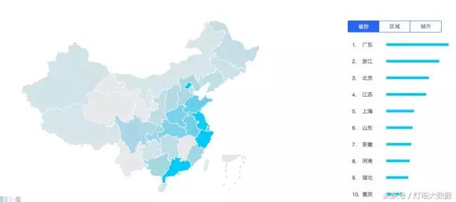 大数据的分析工具,大数据分析股票工具