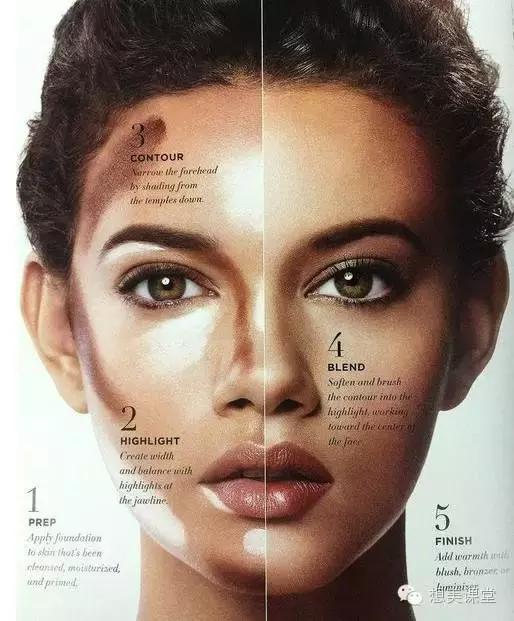 不用动刀就可以变美,拯救扁平脸立体不显脏修容推荐