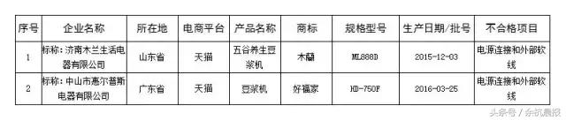 余杭人注意!双十一防骗维权攻略在此!有了这份名单,放心买!