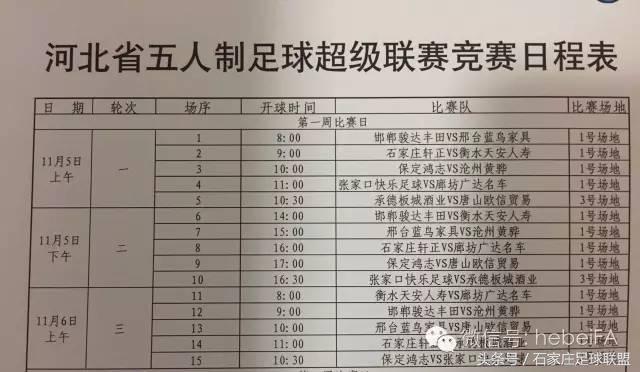 河北五人制足球联赛,为足球而梦