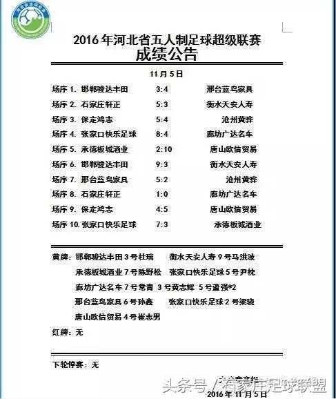 2019年河北省直五人制足球赛,河北省五人制甲级联赛