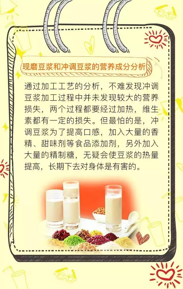 现磨豆浆和豆浆粉哪个划算,现磨豆浆和豆浆粉哪个营养更高