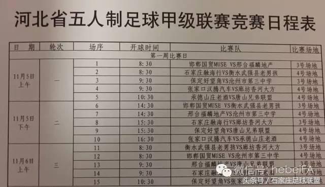 五人制足球超级联赛石家庄赛程,河北省大学生五人制足球比赛