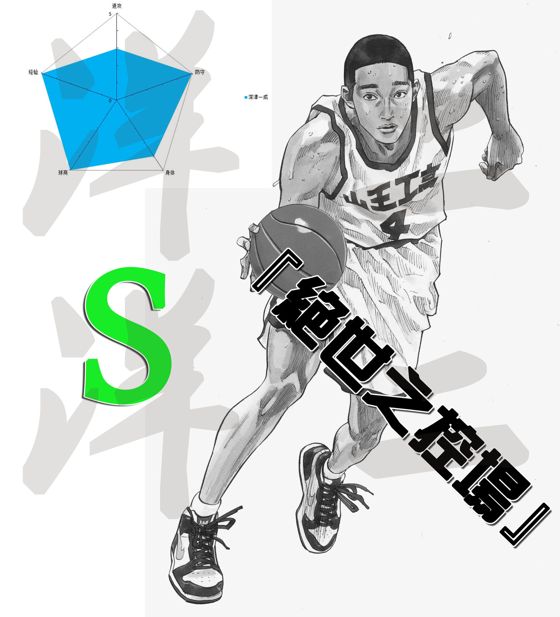 slamdunk灌篮高手谁最强,slamdunk灌篮高手