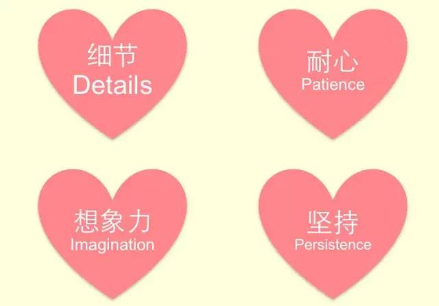 喜欢烘焙的感受,为什么喜欢烘焙