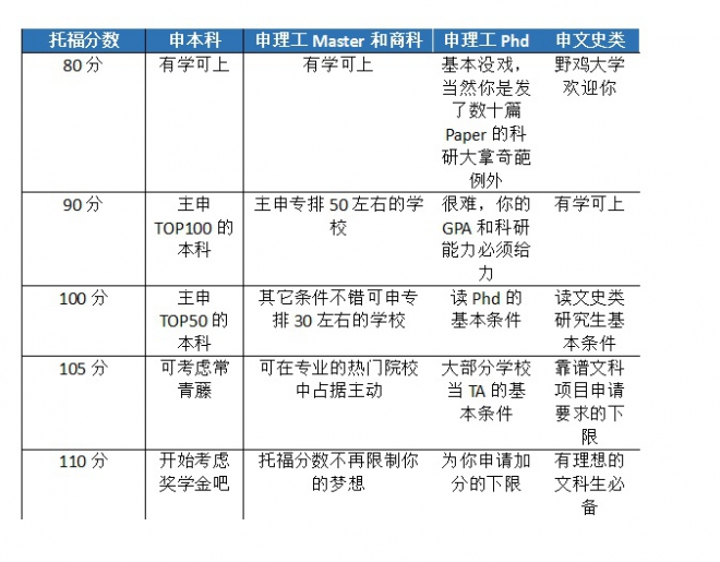 百度一下你就知道英语怎么说,百度一下你就知道英文