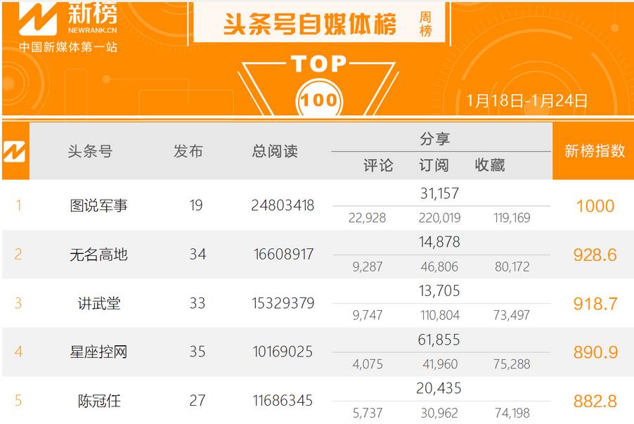 难以置信：百万大军统帅林彪，竟然曾有如此大惊失色的时候！