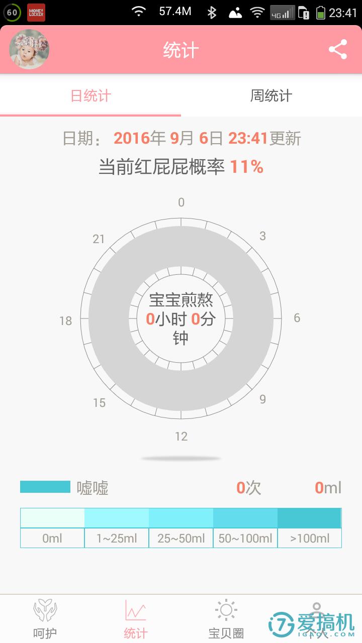 小月龄宝宝纸尿裤推荐测评,大人纸尿裤测评推荐