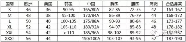 双11预热超级推荐,双11预热