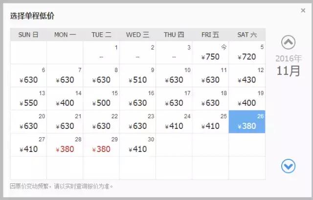 走完这186块钱，包你女友/老婆对你死心塌地！