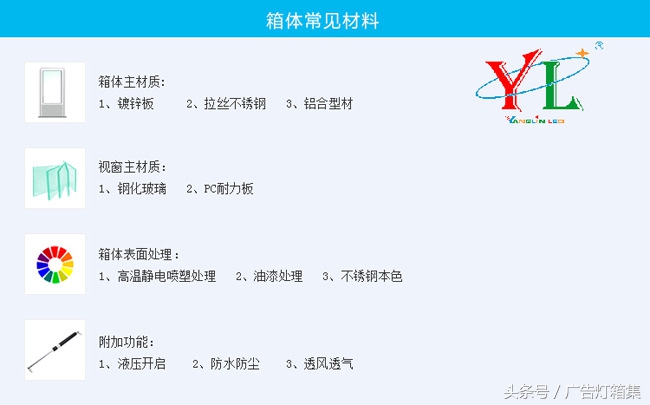 户外宣传栏led显示屏,led显示屏广告灯箱