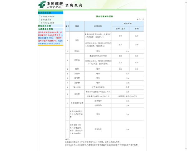 闲鱼上哪些东西不可思议的二手货,闲鱼二手空调值得买吗