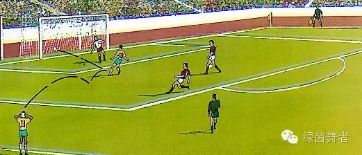 从球盲到球迷科普第四期:关于越位
