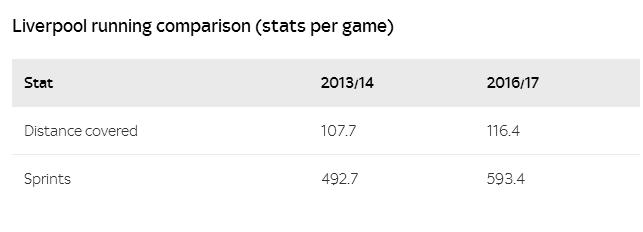 数据分析中得分情况,数据分析胜率技巧